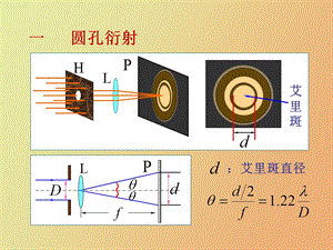 圆孔衍射光学仪器的分辨率西南科技大学.ppt