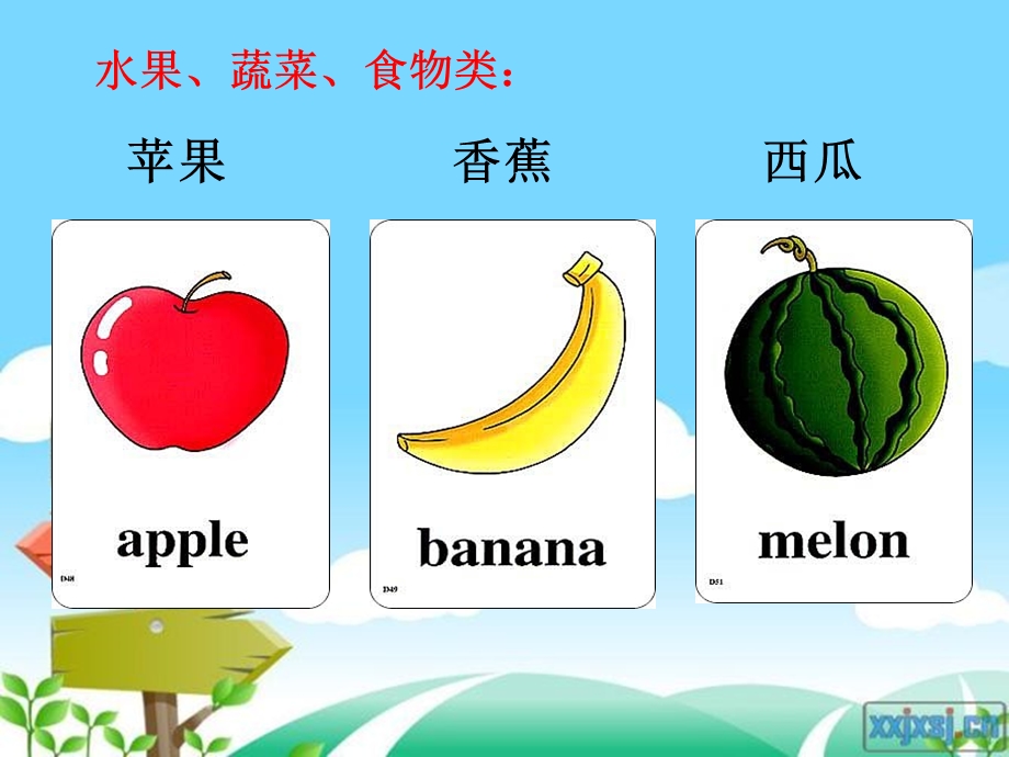 小学英语单词归类表及图片.ppt_第2页