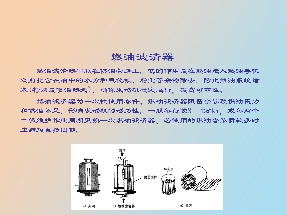 压力调节器及喷油器.ppt_第3页