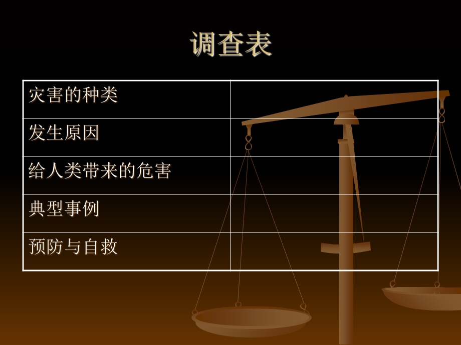 小学五年品德与社会下册《感受自然的另一面》.ppt_第3页