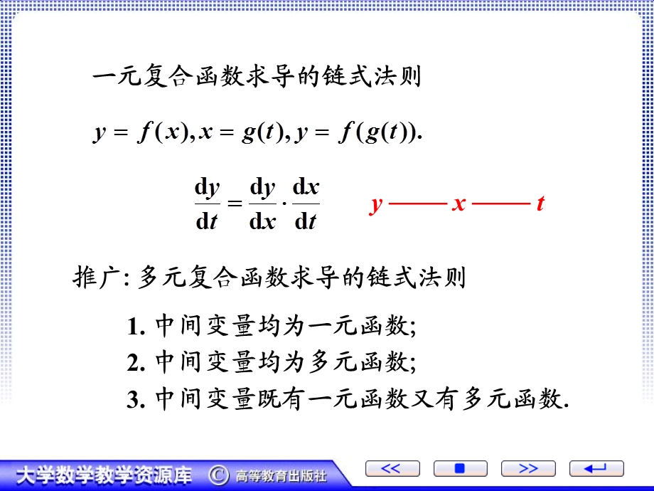 多元复合函数的求导法则.ppt_第2页