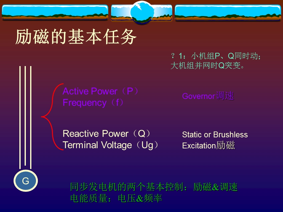 发电厂励磁系统原理.ppt_第3页