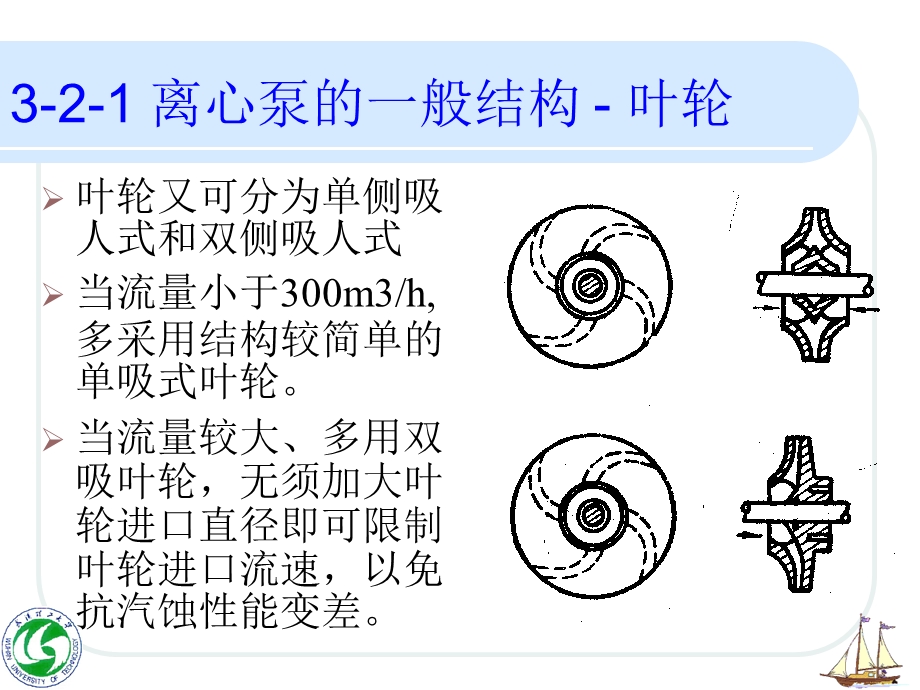 离心泵的一般结构.ppt_第3页