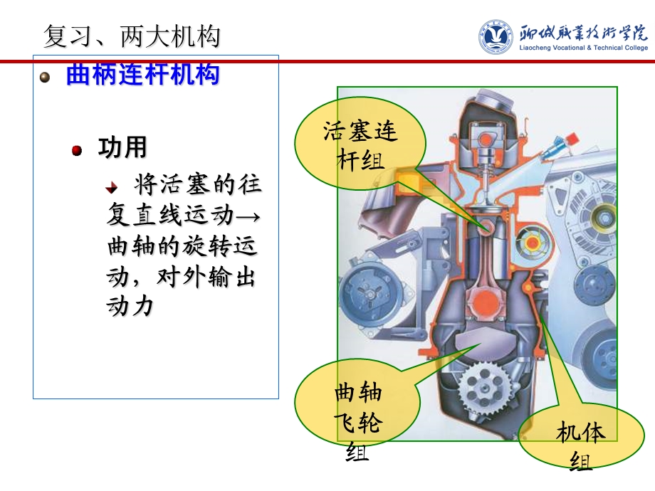 发动机基本术语与参数.ppt_第3页