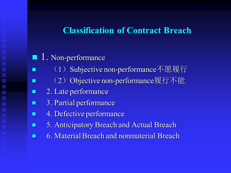 国际商法 合同法 违约 Unit6BreachoftheContractandReme.ppt_第2页