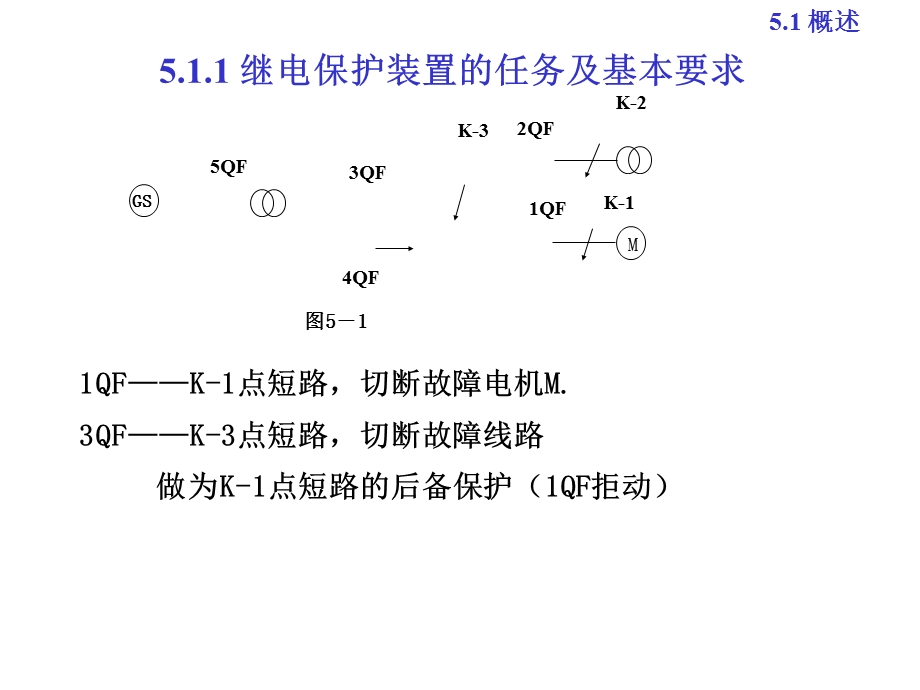 工业企业供电系统的保护装置.ppt_第3页