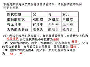 初二生物的变异PPT课件.ppt