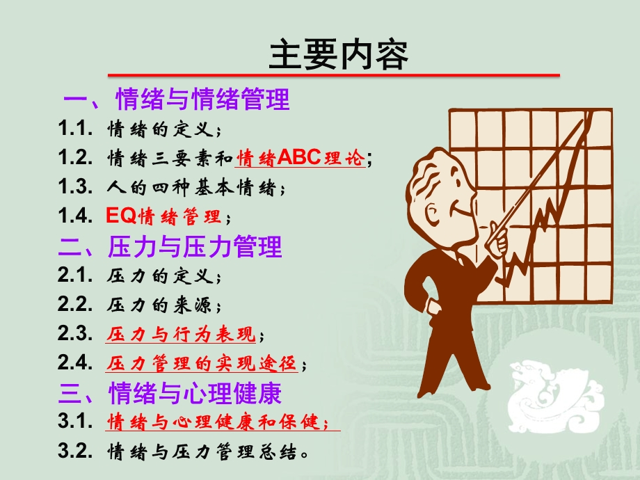 员工情绪与压力管理.ppt_第2页