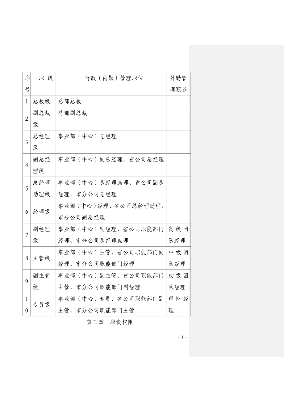 干部管理制度.doc_第3页