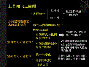 41公共建筑设计与结构技术第四章公共建筑技术经济问题的分析.ppt