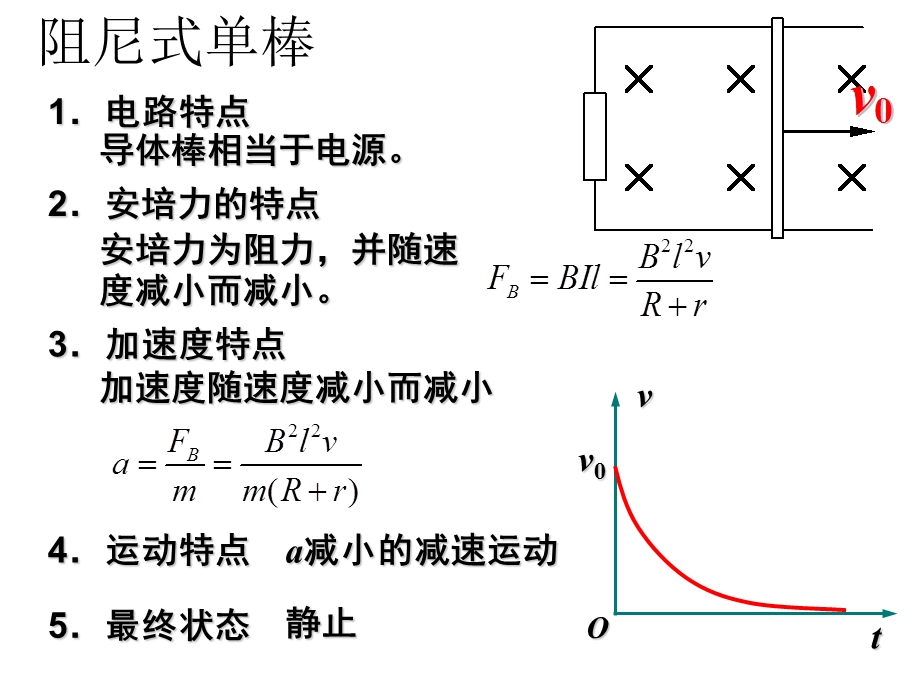 导体棒切割磁感线的综合问题(单棒、含容和双棒).ppt_第3页