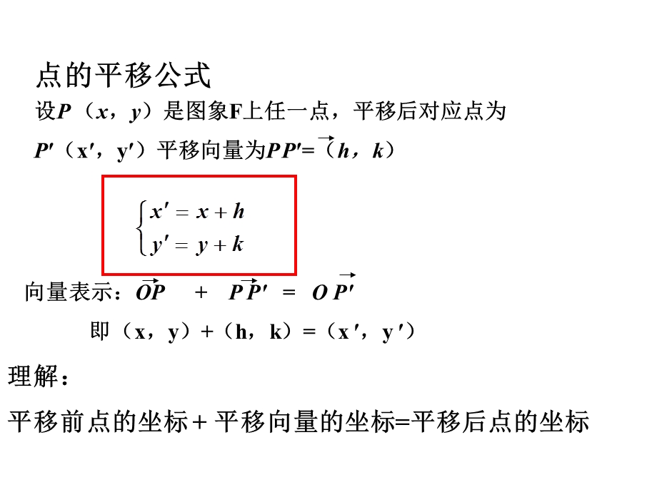 平面直角坐标系中的伸缩变换.ppt_第3页