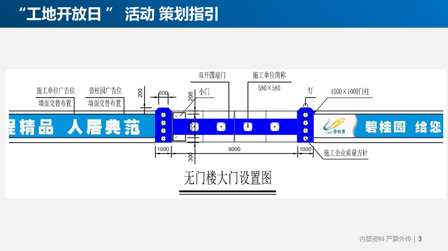 工地开放日活动总结.ppt_第3页