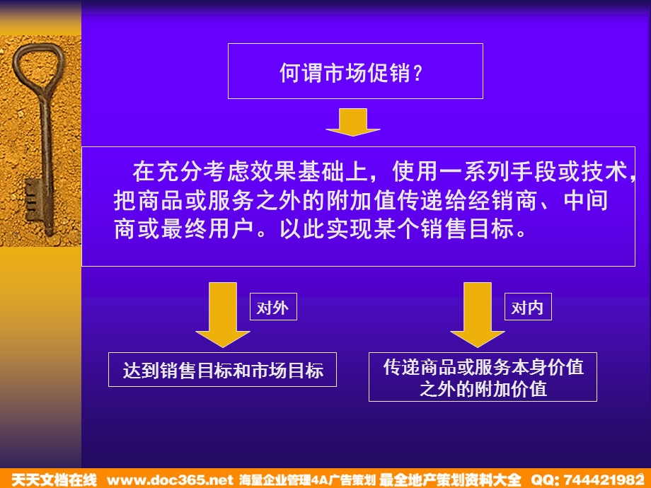 梅高如何进行促销的策划与实施.ppt_第2页