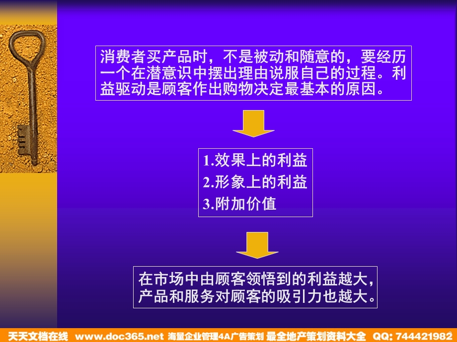 梅高如何进行促销的策划与实施.ppt_第3页