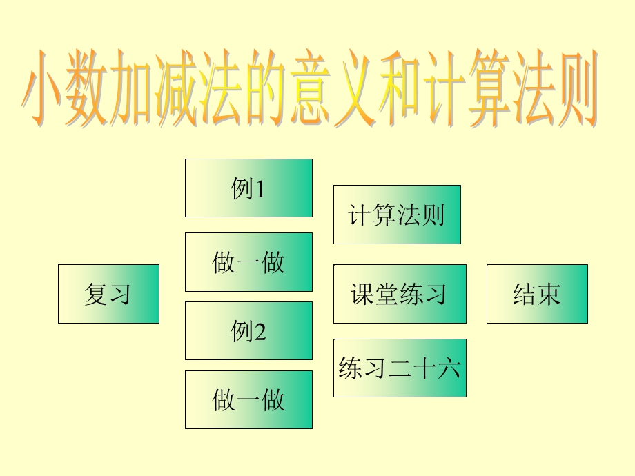 小数加减法的意义和计算法则.ppt_第2页