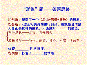 好诗歌鉴赏之思想感情答题.ppt