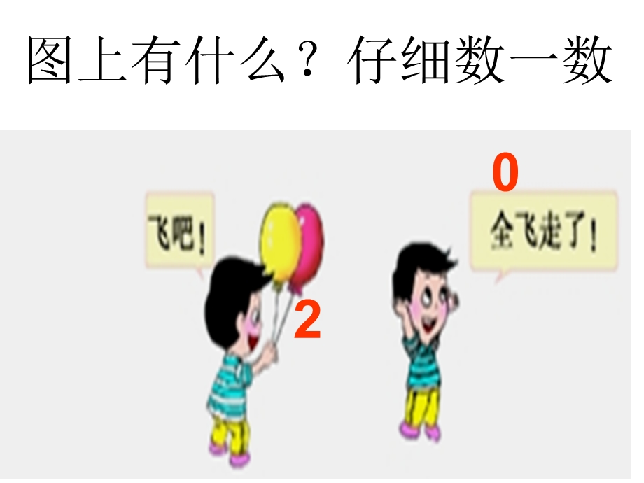 小学一年级数学上册0的认识.ppt_第3页