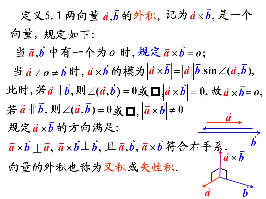 向量的外积~0650B.ppt_第2页