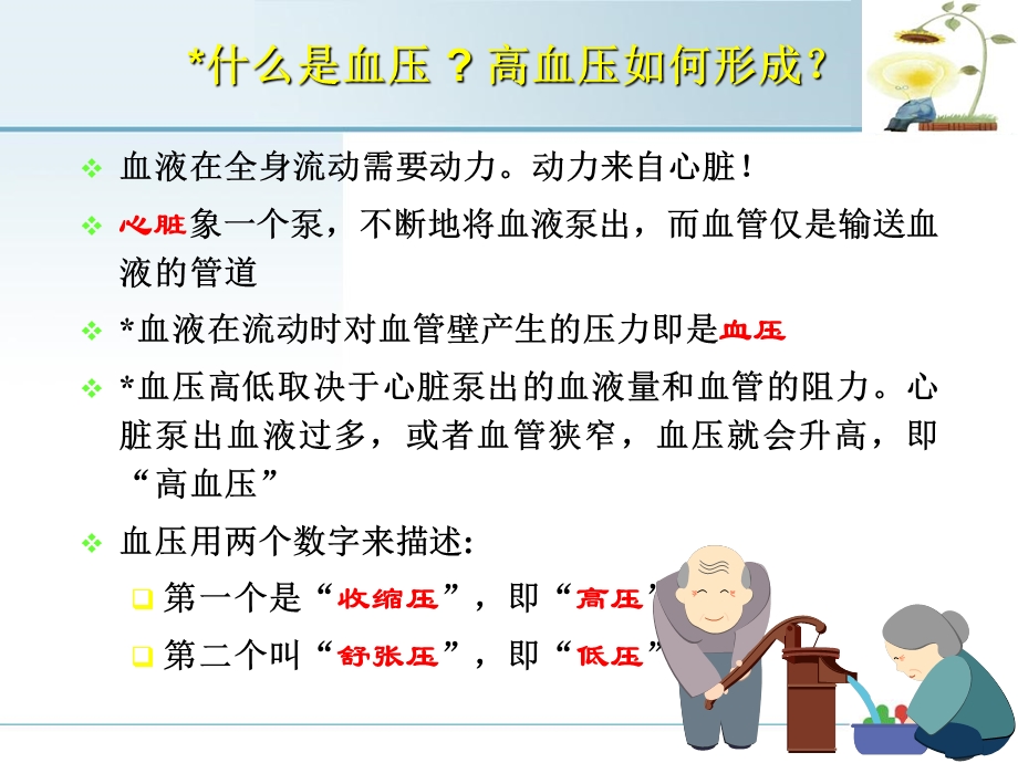 健康自我管理小组系列讲座.ppt_第3页