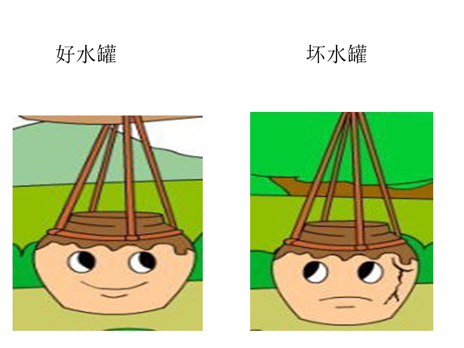 寓言故事中的“对比”群文阅读.ppt_第3页