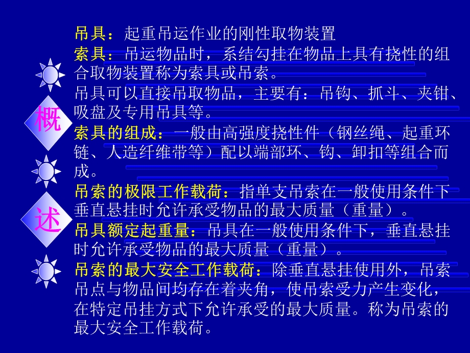 吊具索具的安全使用.ppt_第2页