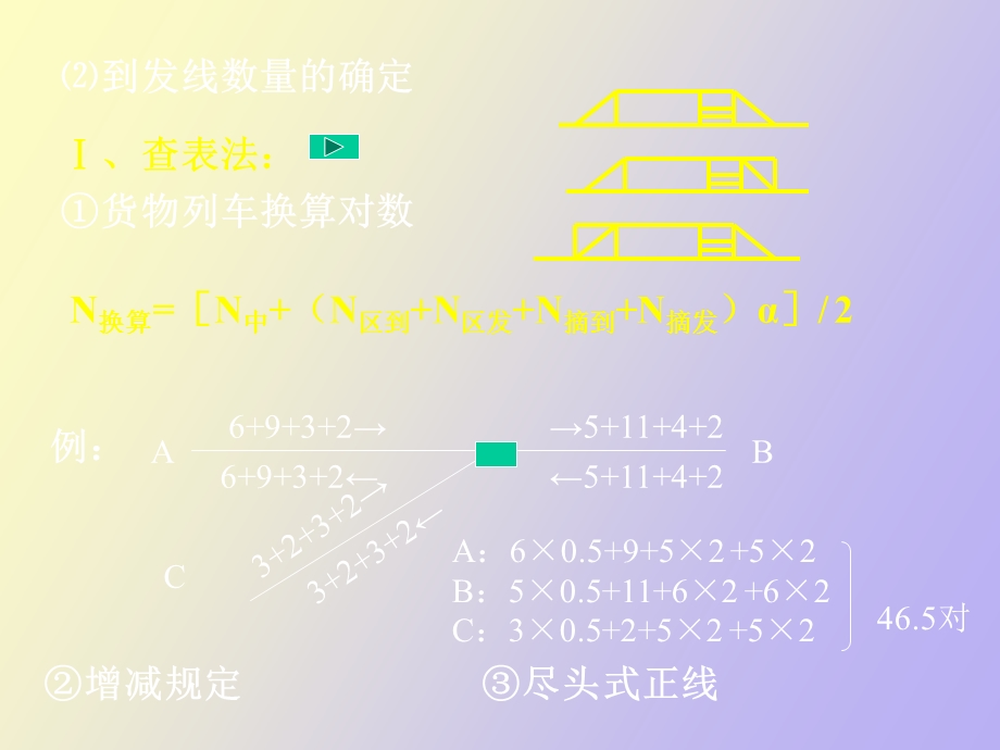 交通港站与枢纽.ppt_第3页