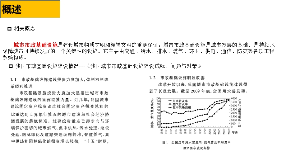 市政设施用地指标.ppt_第2页