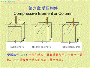 受压概述性能.ppt