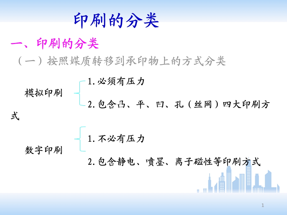 印刷基础知识教程.ppt_第1页