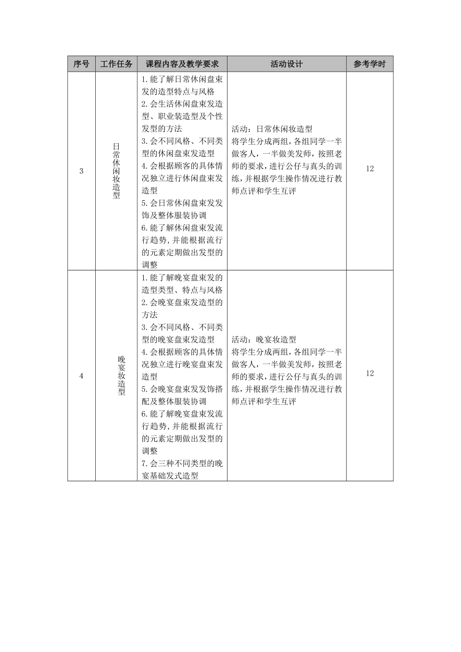 发式设计课程标准分析.doc_第3页