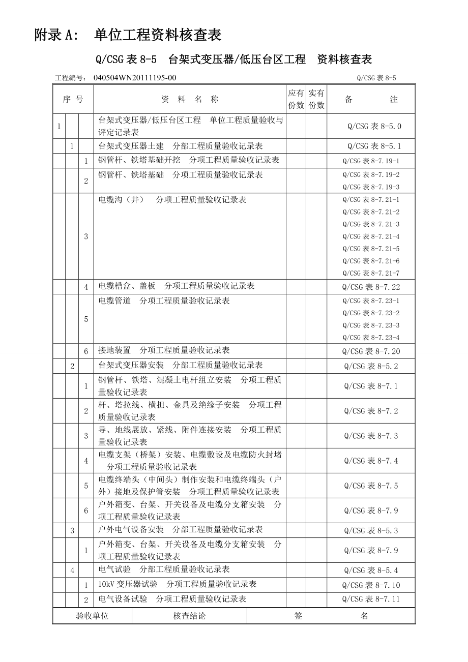 台架式变压器低压台区工程验评记录表(精简版))(DOC).doc_第1页