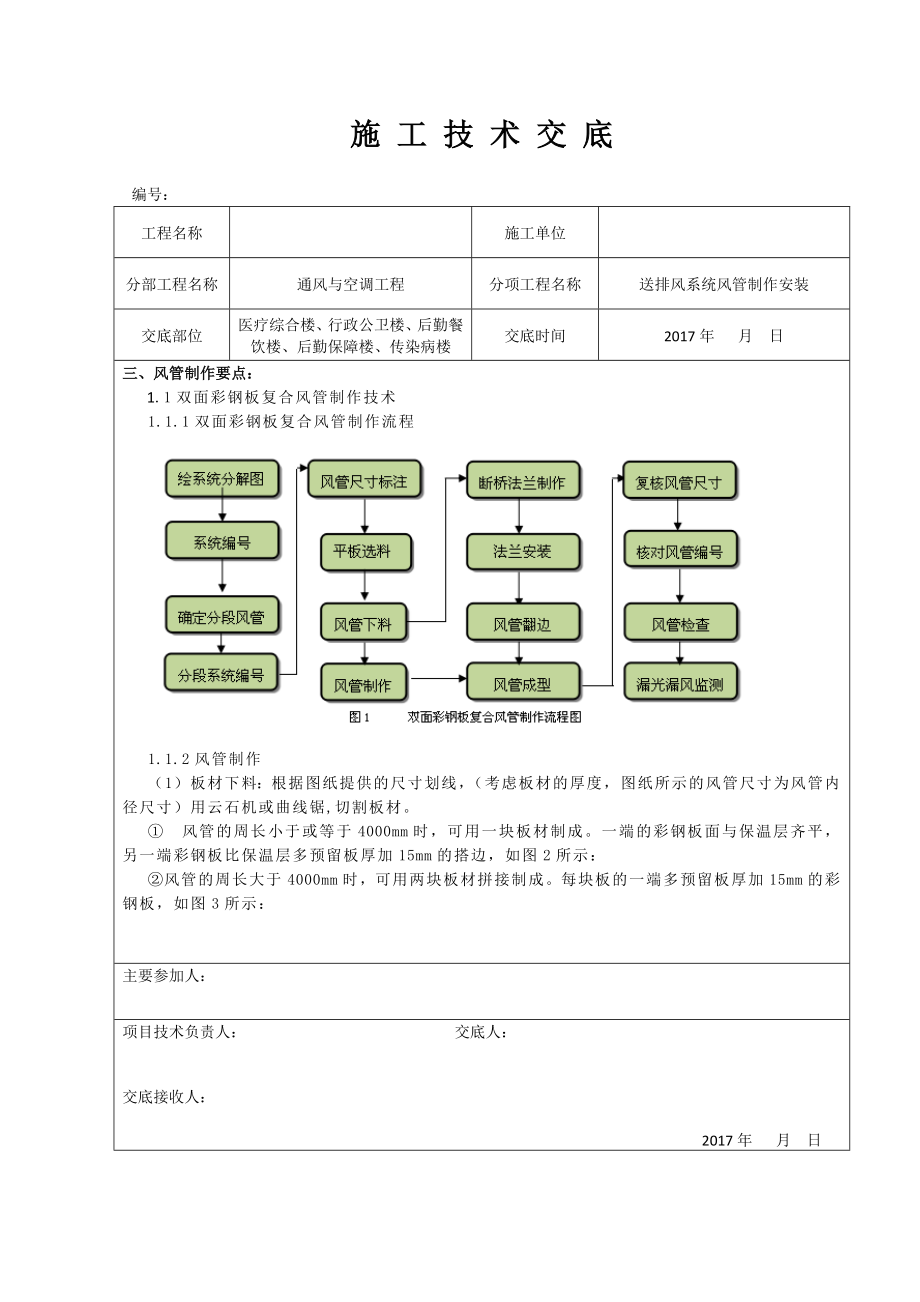 双面彩钢板复合风管制作安装.docx_第2页