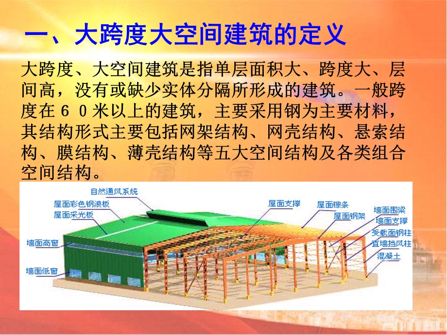 大空间、大跨度火灾扑救.ppt_第2页