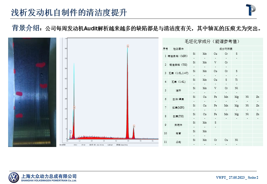 发动机自制件清洁度.ppt_第2页