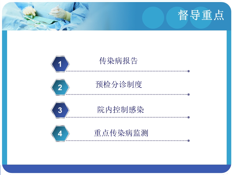 医疗机构督导.ppt_第3页