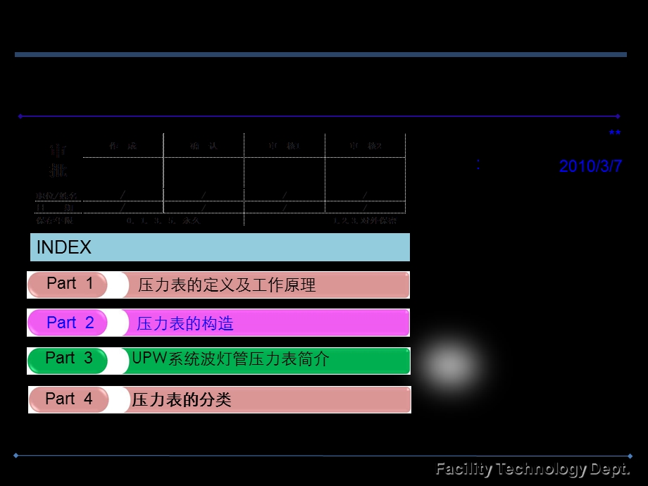 压力表结构及分类.ppt_第1页