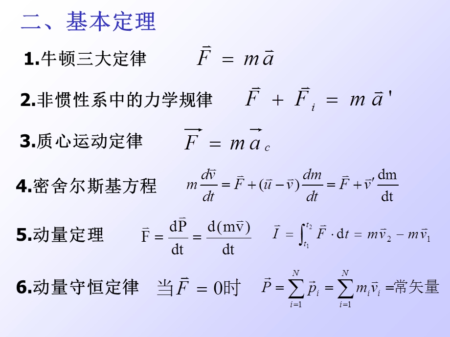 大学物理公式要点总结.ppt_第3页