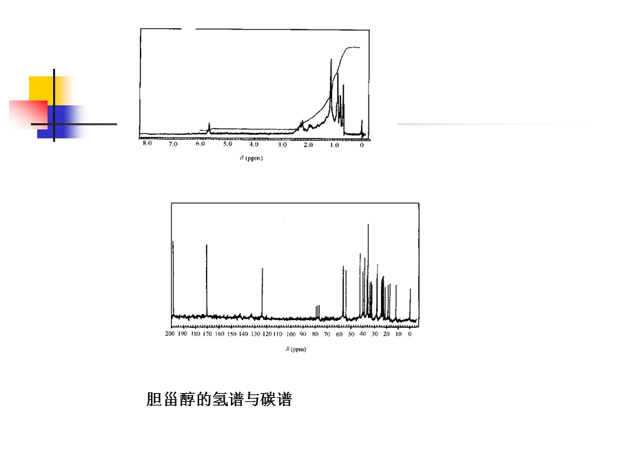 第章核磁共振碳谱.ppt_第2页