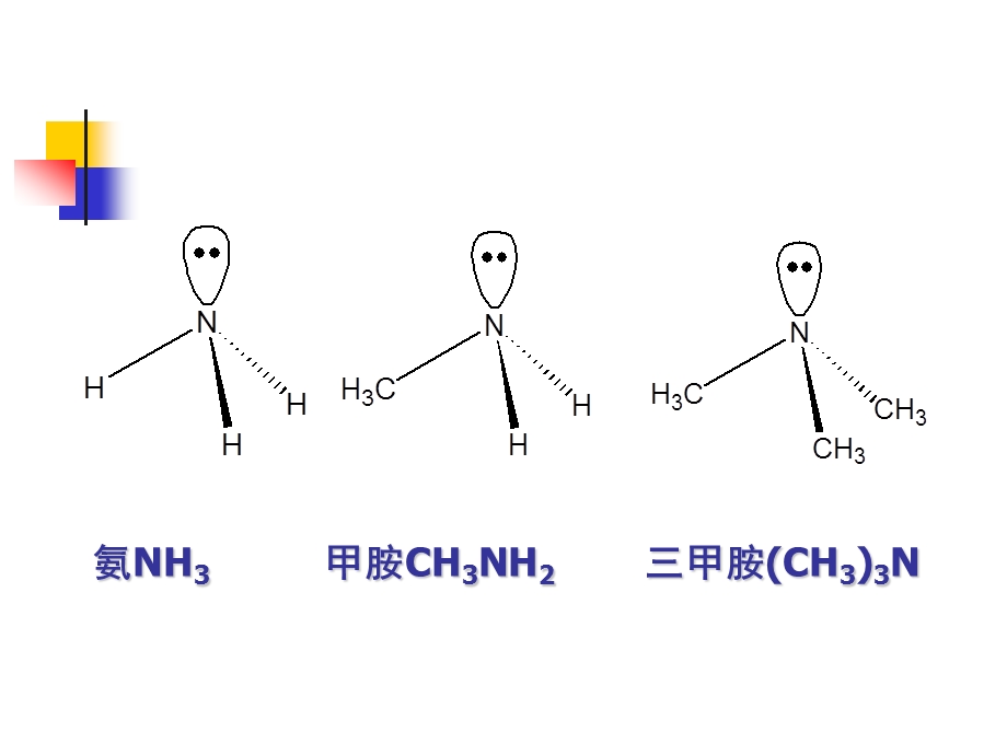 第十三章含氮有机化合物.ppt_第3页