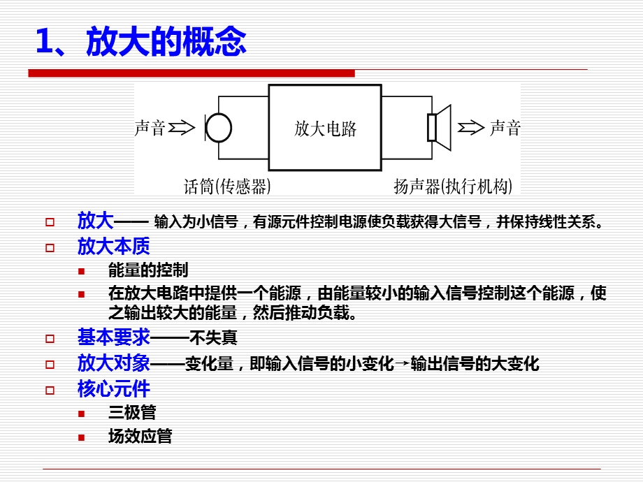 单管共射放大电路及其分析方法.ppt_第3页