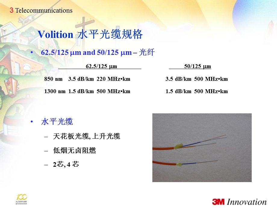 光纤到桌面的产品型号及其特点.ppt_第3页