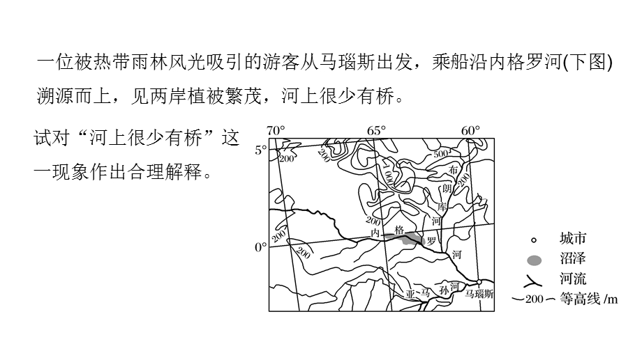 交通条件评价类.ppt_第3页