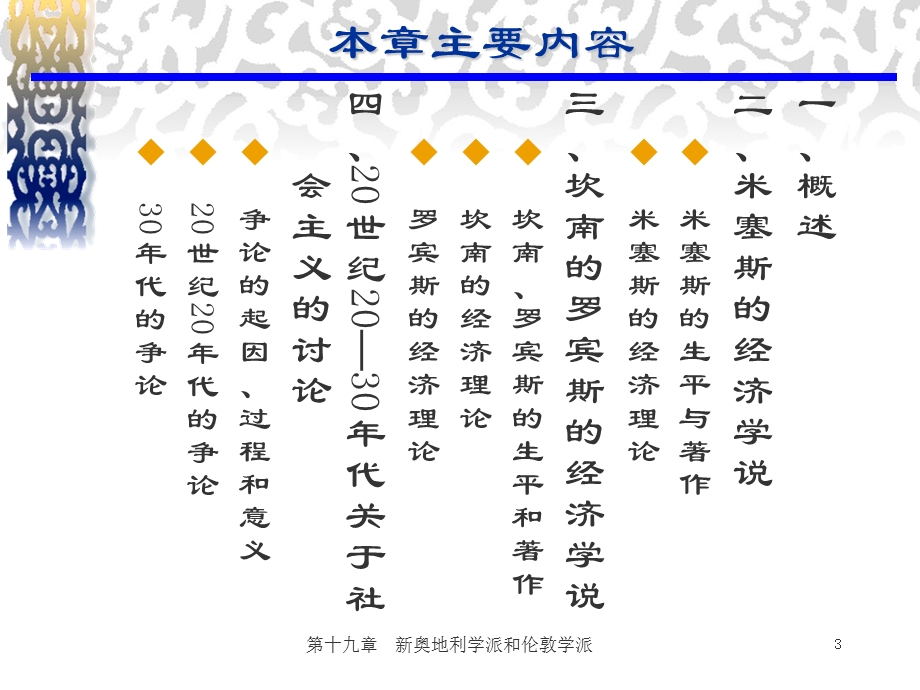 奥地利学派和伦敦学派.ppt_第3页