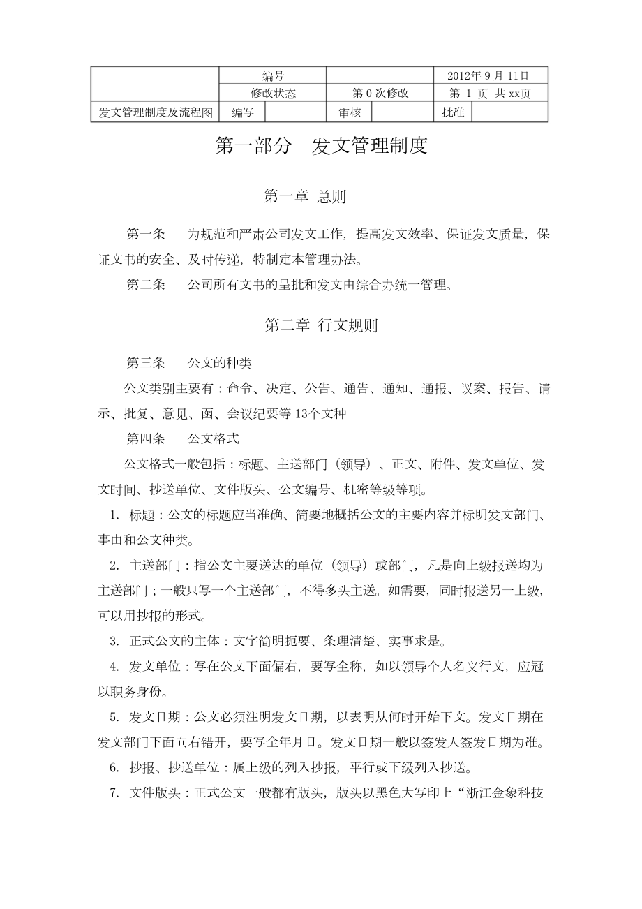 发文管理制度及流程图.docx_第1页