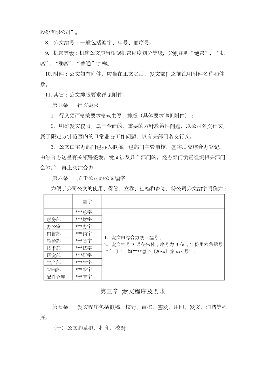 发文管理制度及流程图.docx_第2页