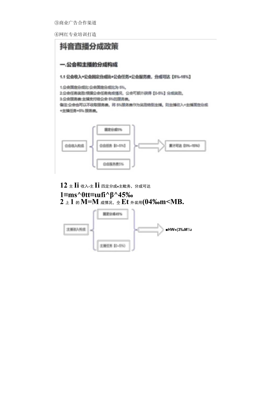 直播公会报价单.docx_第3页