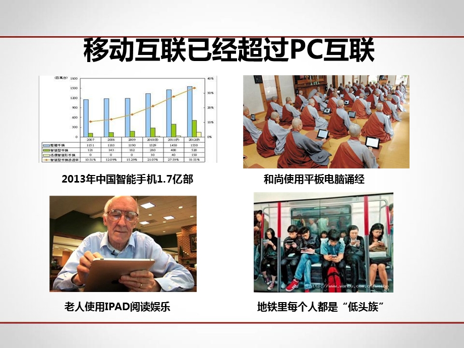 互联网时代保险超乎想象.ppt_第2页