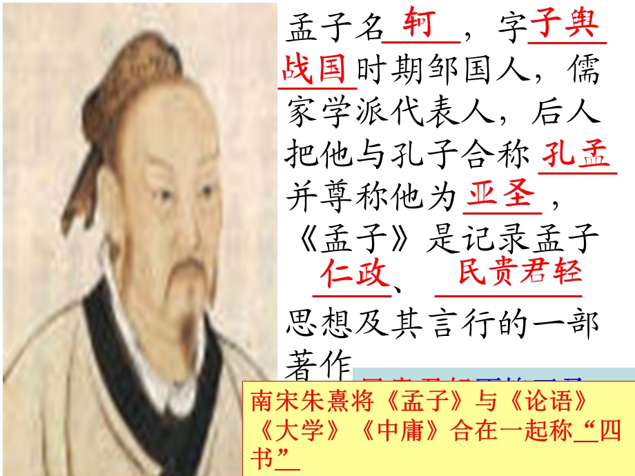 寡人之于国也精品课件.ppt_第3页