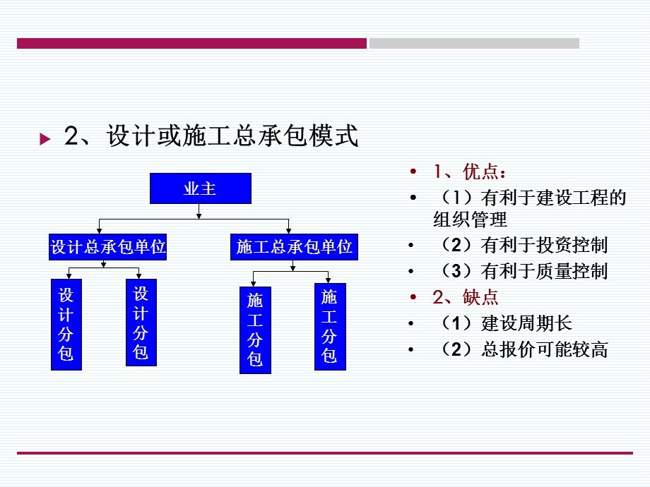 工程项目管理组织协调.ppt_第3页